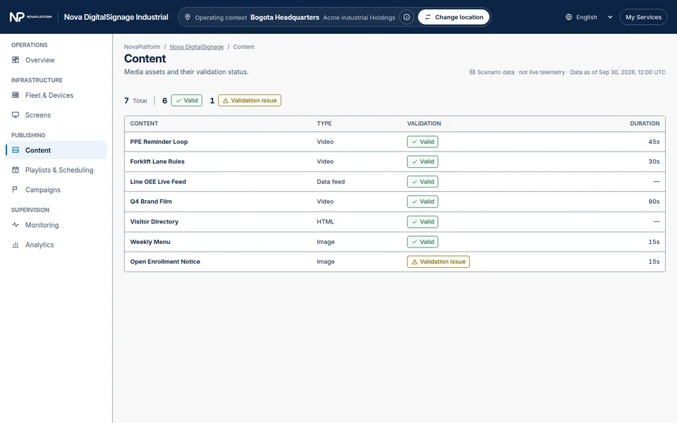Nova Digital Signage content library interface.